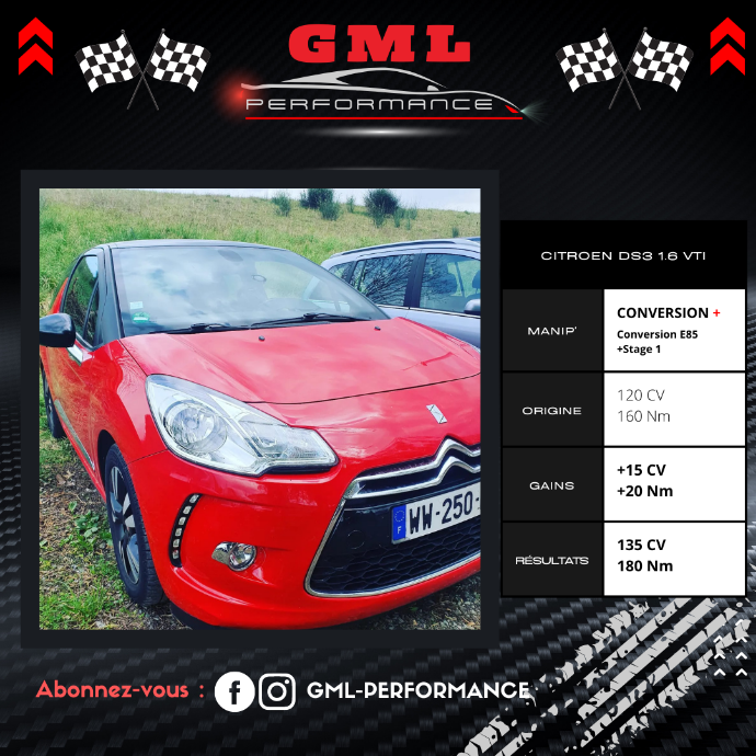 conversion éthanol Citroen DS3 château la Valliere Tours
